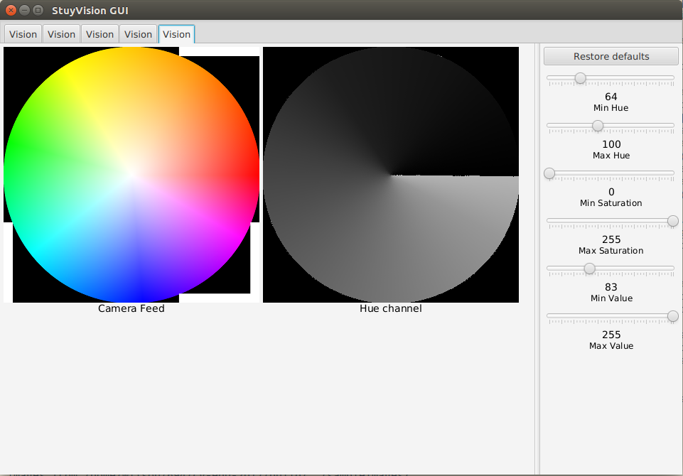 Hue channel color wheel